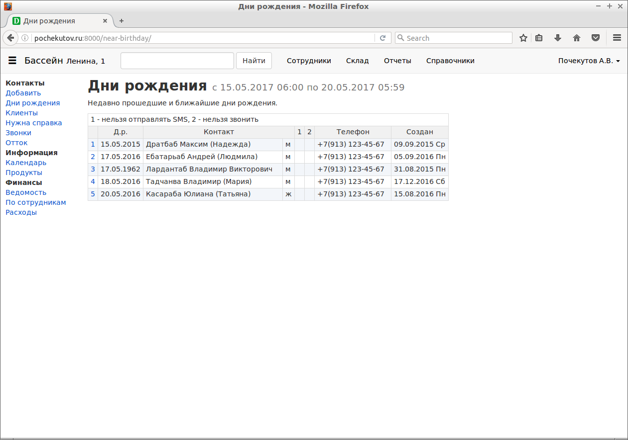 Дни рождения. Недавно прошедшие и ближайшие дни рождения.