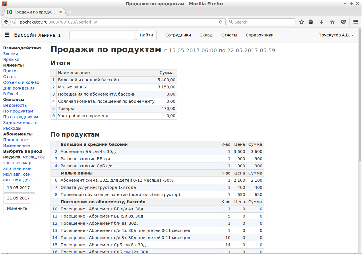 По продуктам 1.
